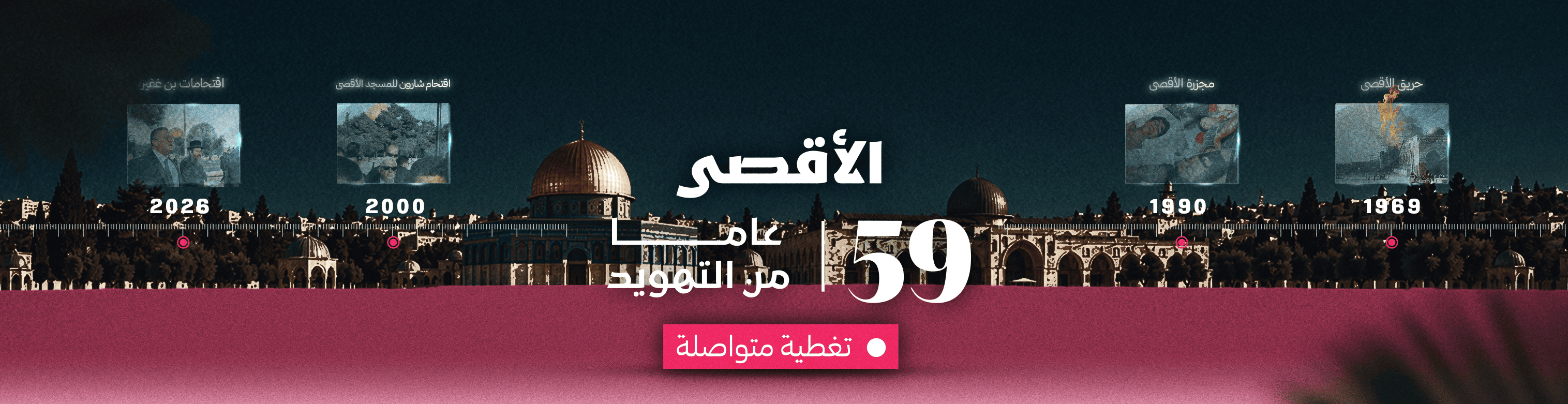 تهويد الأقصى